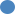 krog